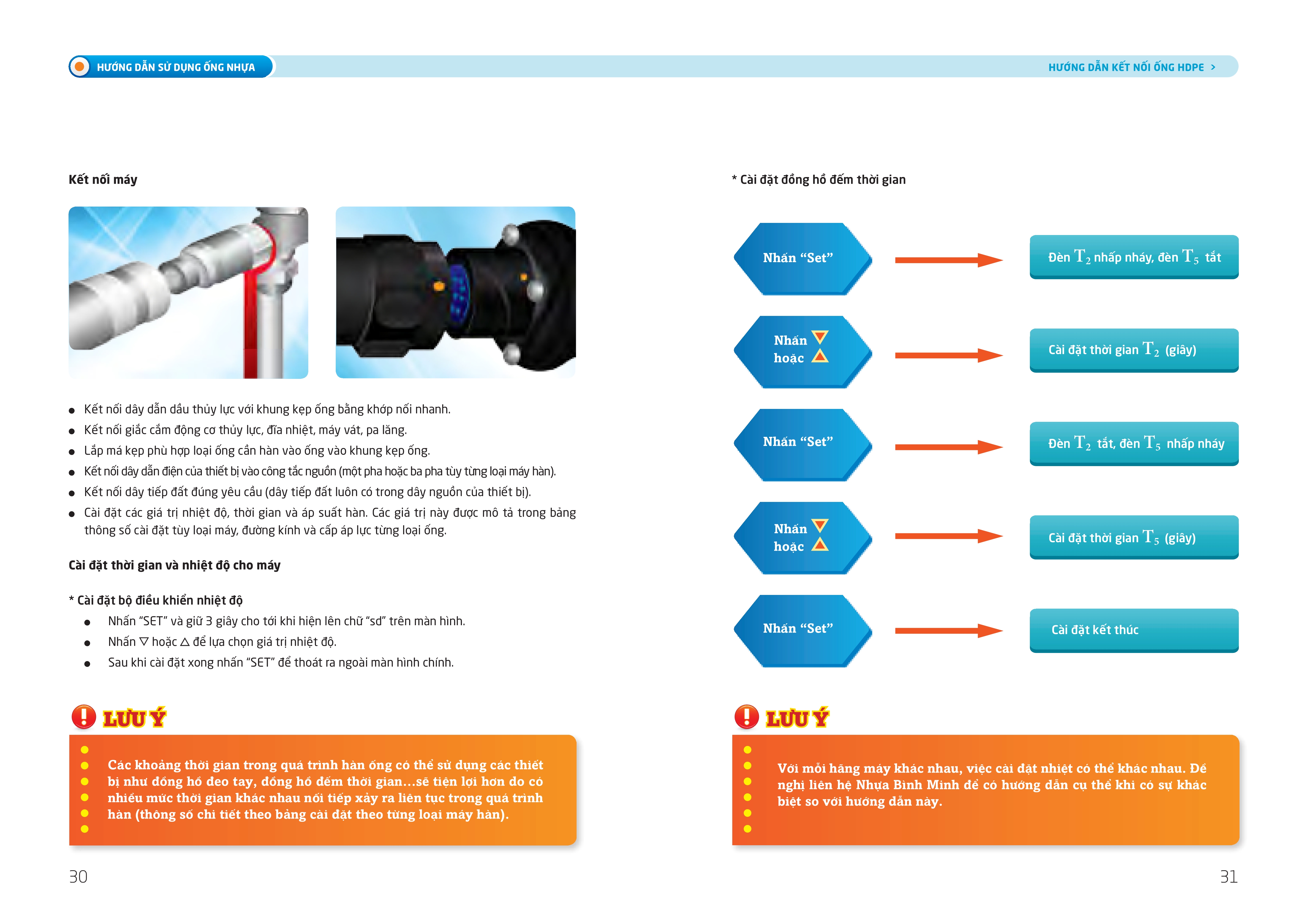 Hướng dẫn hàn đối đầu HDPE 4